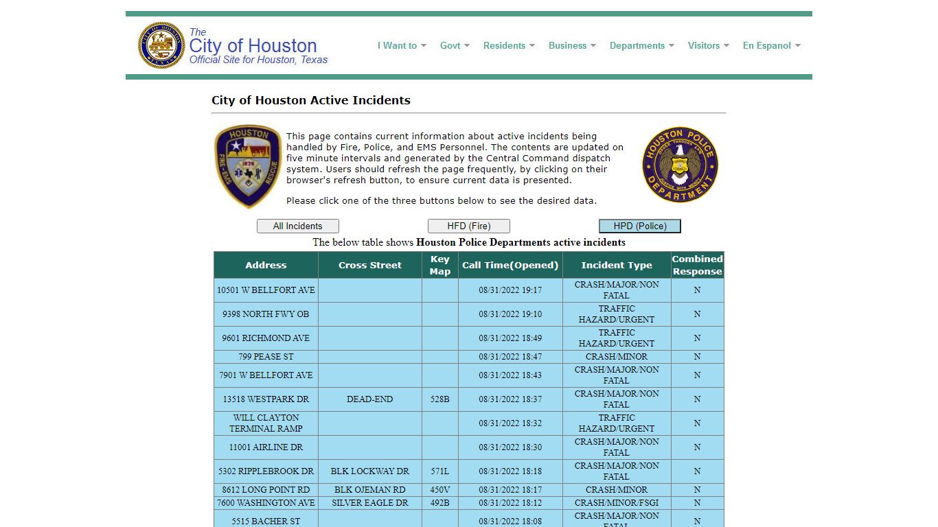 City of Houston -- HFD / HPD Active Incidents